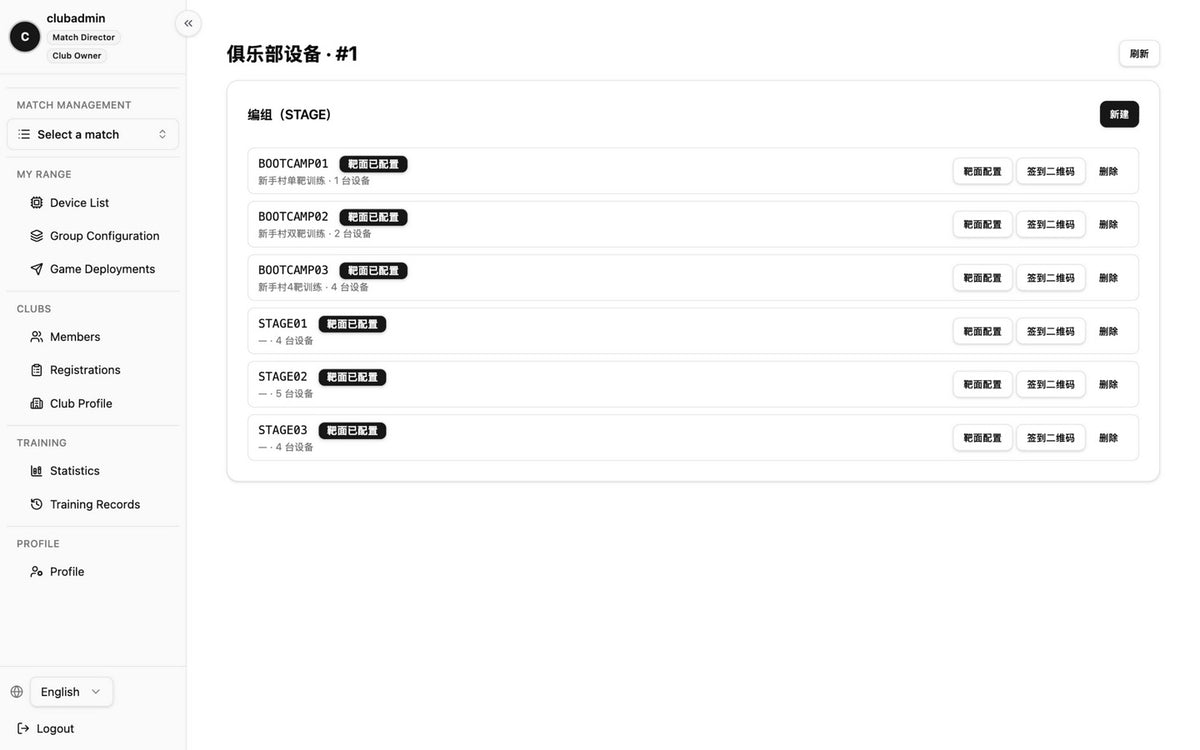 Stage group configuration with target faces and check-in QR codes