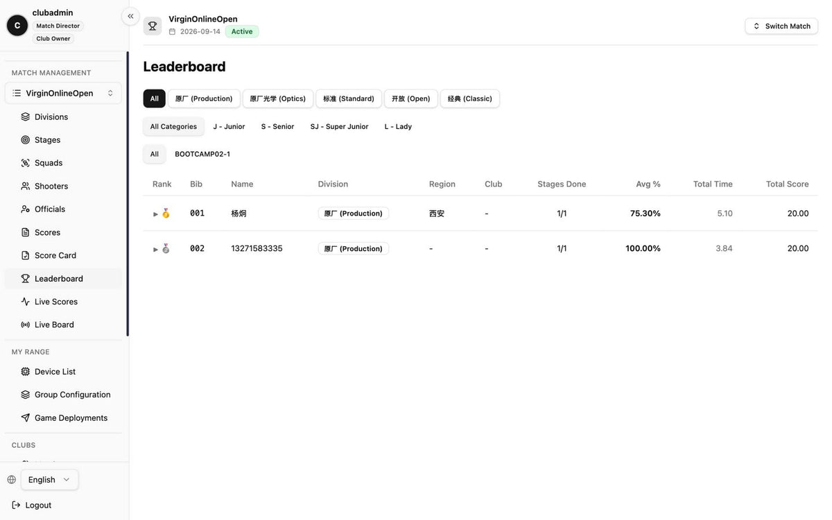 Match leaderboard with divisions, categories and ranked shooters