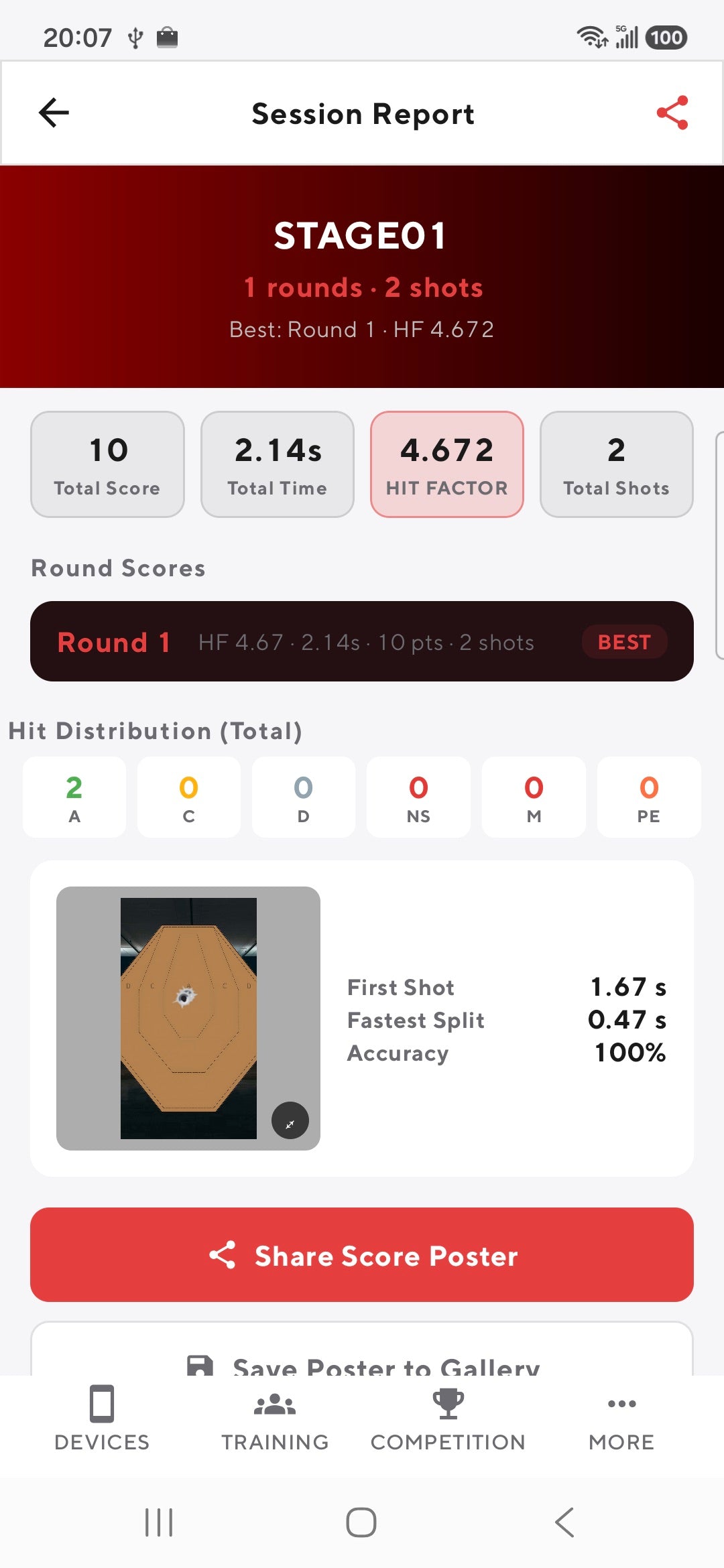 Session report showing hit factor, total time, score and A-zone hit distribution
